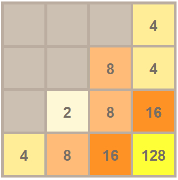 2048